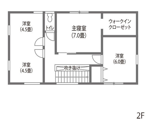 2階
