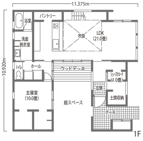 1階