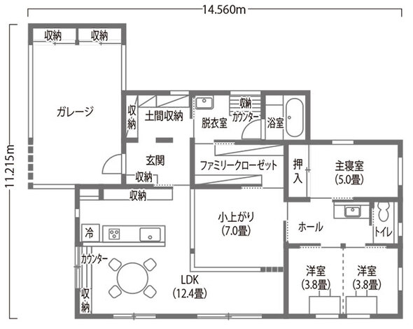 1階