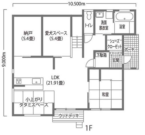1階