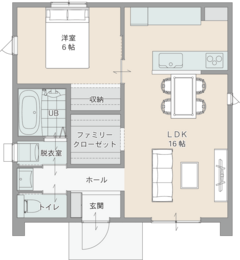 1170万円の超高性能平屋住宅　トレンドの規格型ハイスペックな24坪の建物mys