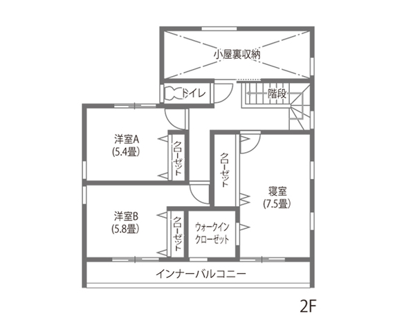 2階