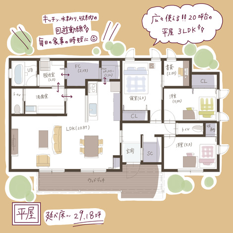 自然光と快適な生活を叶える平屋3LDK