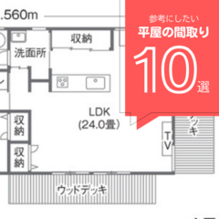 【2026年最新】平屋の間取り実例10選！2LDK・3LDK・4LDKを間取り図付きで紹介