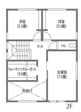 2階