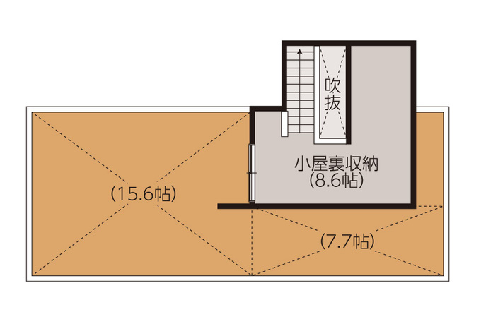 イシカワ 完全自由設計＆高性能な家を無理のない安心価格で提供 小屋裏