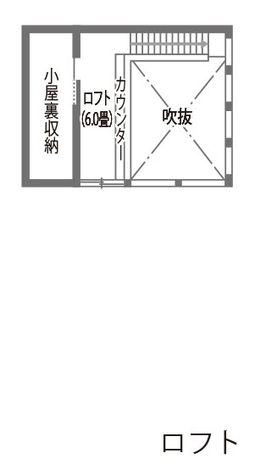 ロフト