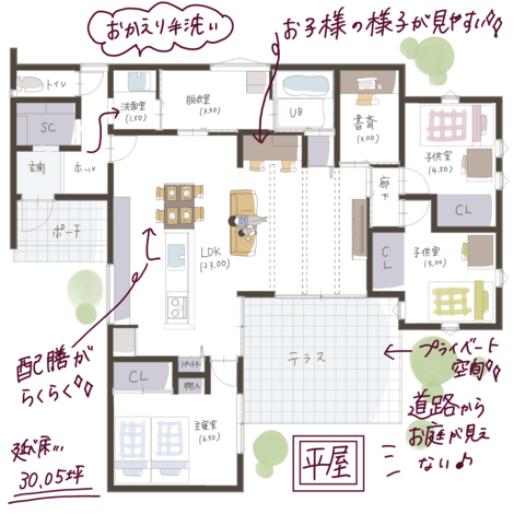 プライベート空間を守れるお庭のある平屋