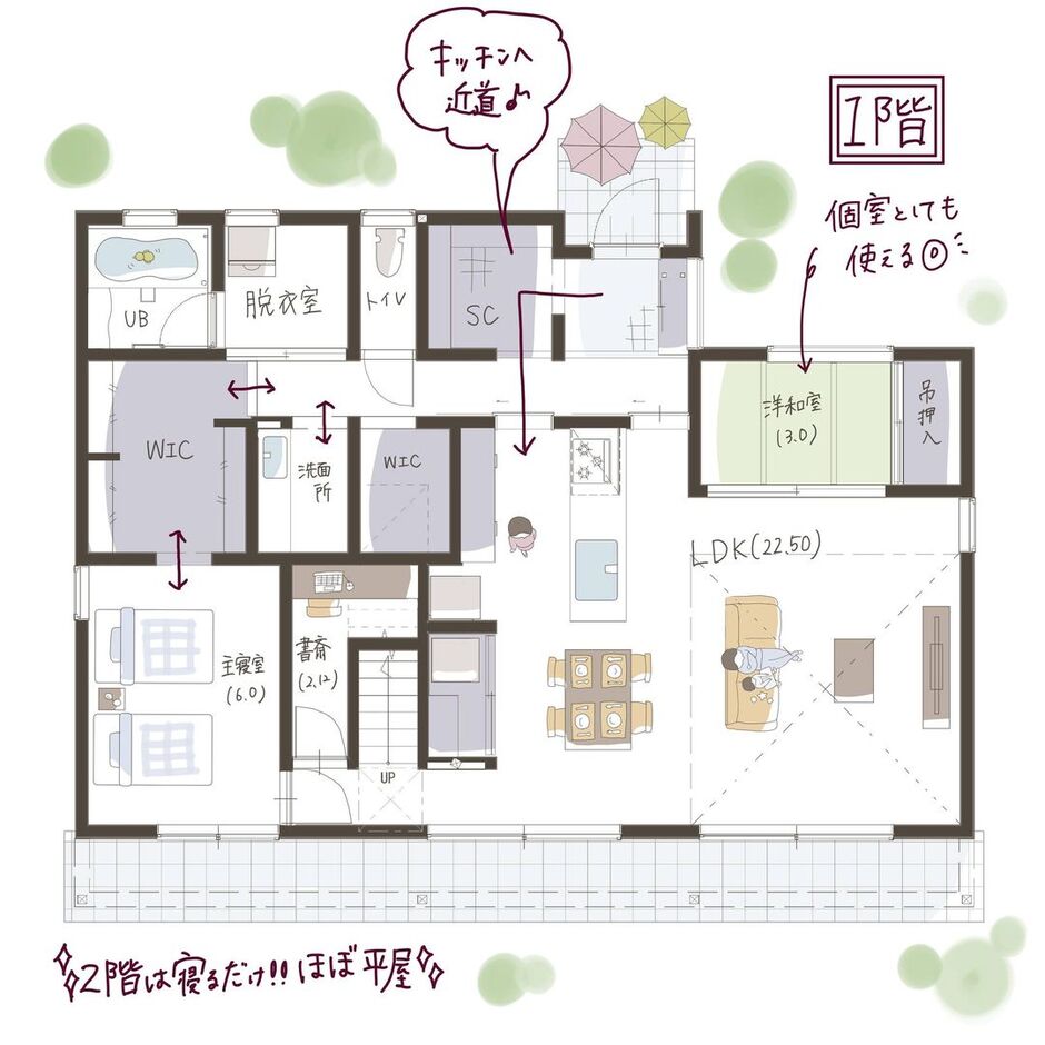 子育て安心住宅 Design Craft Office 収納多数の約38坪のほぼ平屋のお家 １階