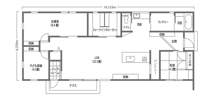 1階