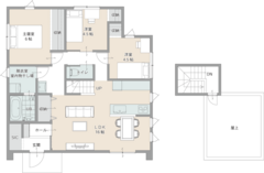 1750万円で屋上付きハイスペックな平屋のお家mys