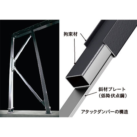 パナソニックホームズ中部第一支社　愛知東支店【耐震実験でも実証済の頑強な構造。そして最長３５年の「地震あんしん保証」】