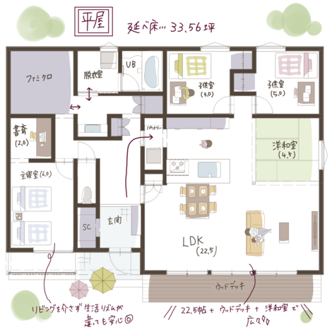 3LDK、33坪の平屋の間取り