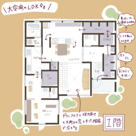 吹き抜け×ダウンフロア×オープン階段で開放的なLDK