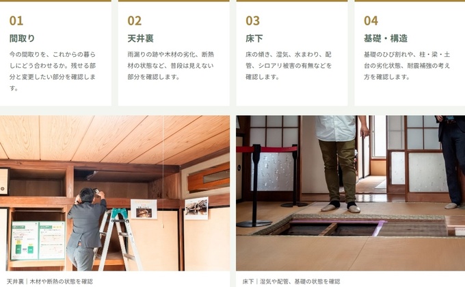 解体前だから、 確かめられること。