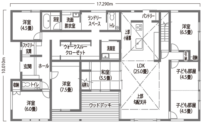 1階