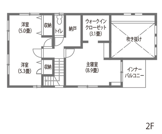2階