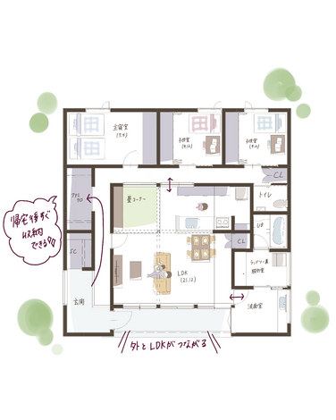 帰宅後すぐの収納動線×外とつながるLDKが心地いい平屋