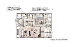シンプルに暮らす家
