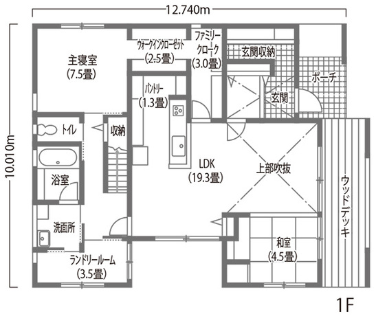 1階