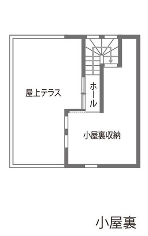 小屋裏