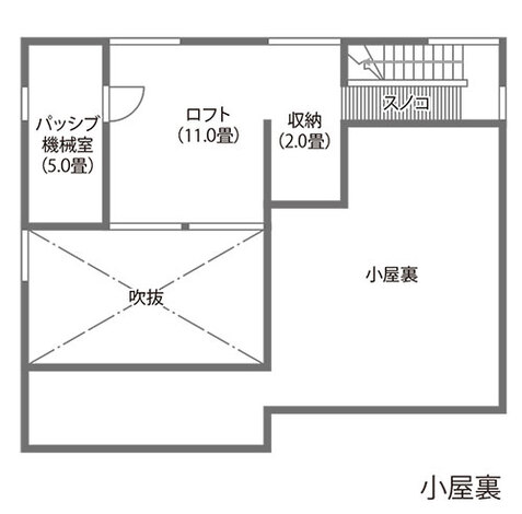 小屋裏