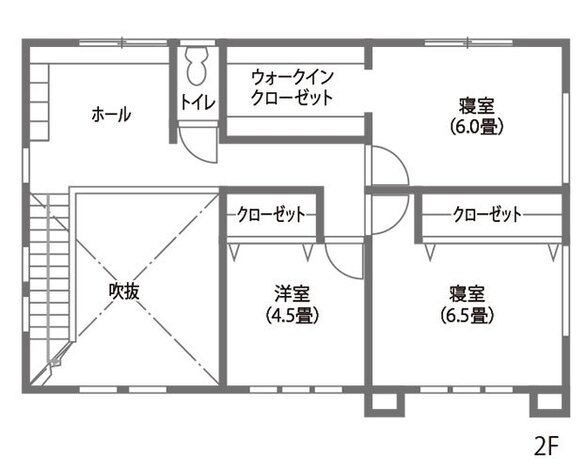2階