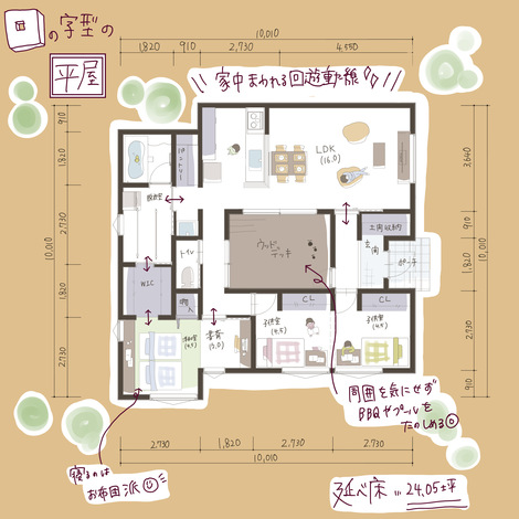 ロの字型の平屋