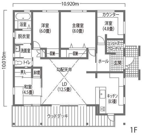 1階