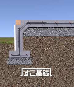 工法
