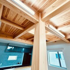 “標準仕様”で実現する、充実の性能・素材・設備