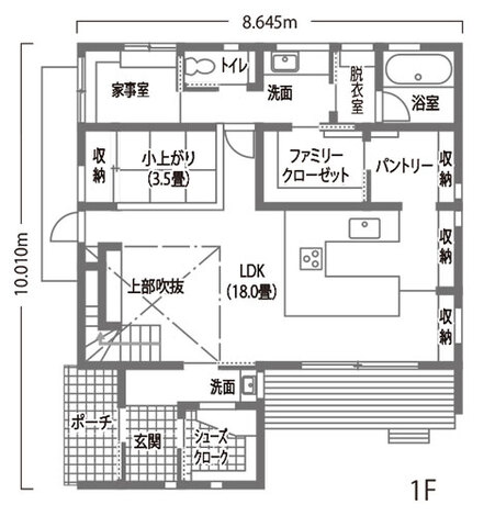1階