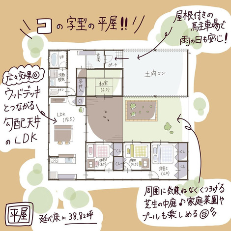 北面道路のコの字型の平屋