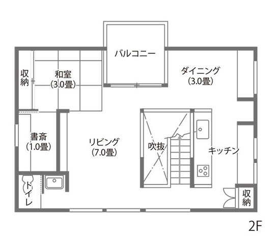 2F