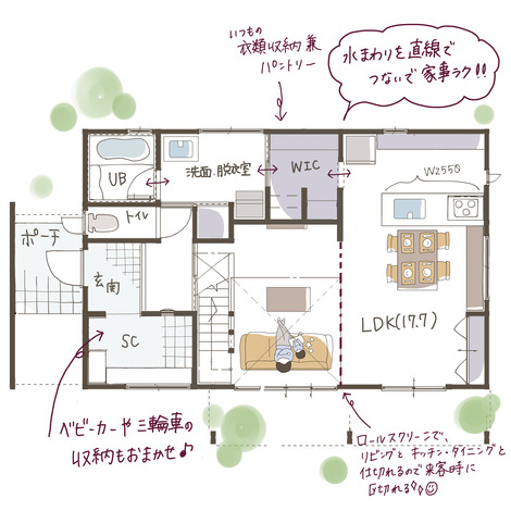 家事がラクになる！収納を上手に配置した家