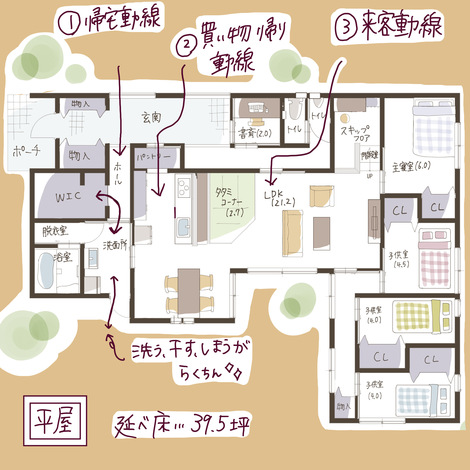 土間の長い平屋