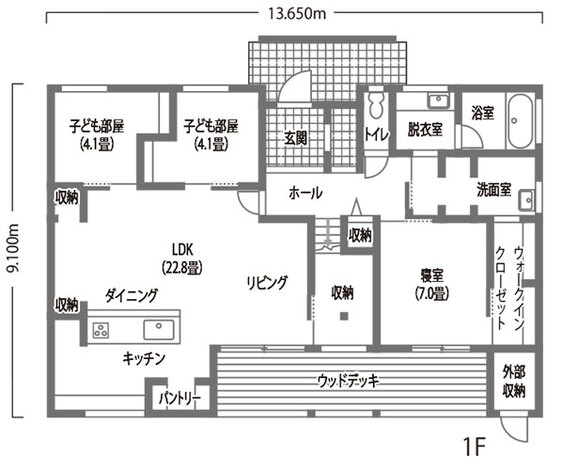 1階
